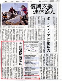 0502asahi001.jpg